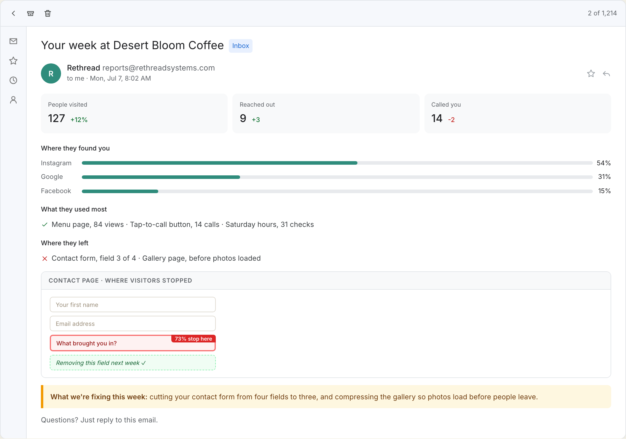 Plain-English weekly website report example